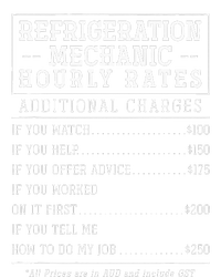 Refrigeration Mechanic Hourly Rate Valucap Bio-Washed Visor