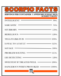 Scorpio Facts Gift T-Shirt