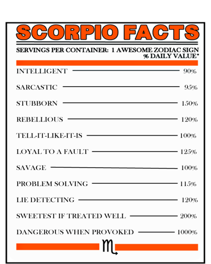 Scorpio Facts Gift T-Shirt