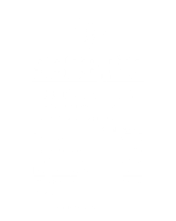 Scorpio Nutritional Facts Horoscope Zodiac Astrology Sign Meaningful Gift Magnet