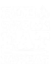 Grilling Funny Saying Rub Smoke Eat Repeat Gift Valucap Bio-Washed Visor