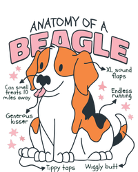 Anatomy Of Beagle Lovers Cool Mom Dog Pet Short Acrylic Beanie