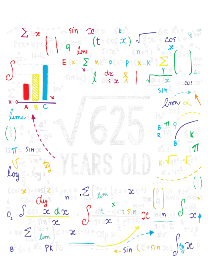 Square Root Of 625 25th Birthday 25 Year Old Gifts Math Bday Tank Top