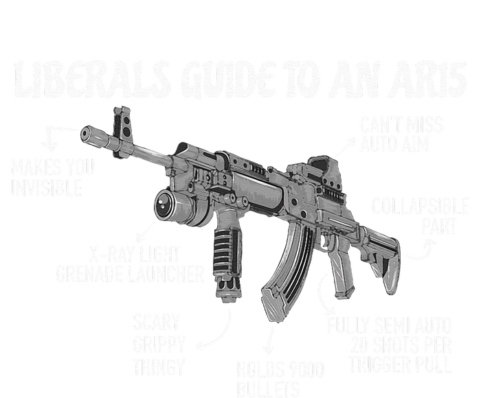 Liberals Guide To An AR15 Funny Anti Liberal Pro Gun AR15 2A Softstyle Adult Sport Polo