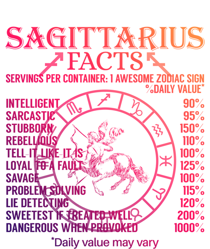 Sagittarius Facts Zodiac Sign Gift Zip Tote Bag