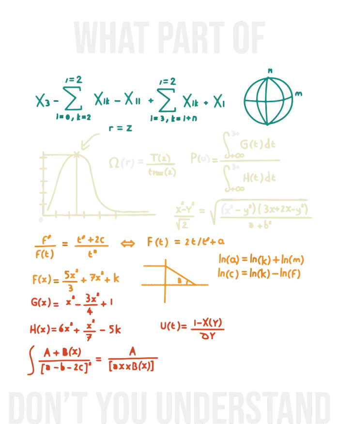 What Part Of Retro Funny Mechanical Engineer Maths Premium T-Shirt