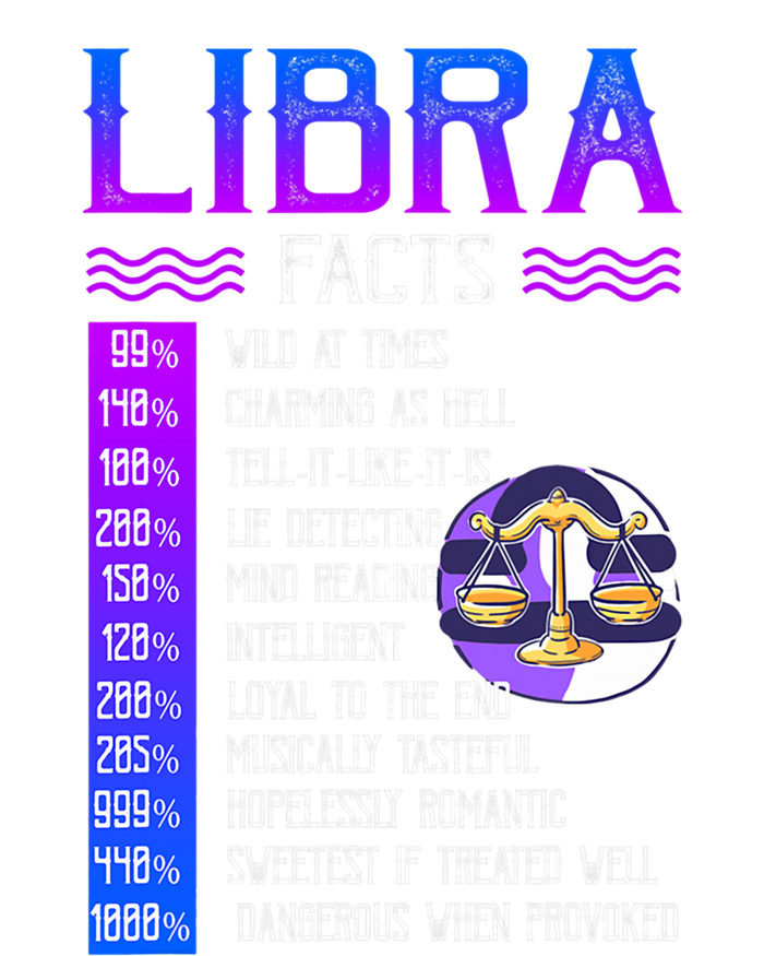 Retro Vintage Libra Facts Zodiac Sign Birthday Horoscope Meaningful Gift T-Shirt