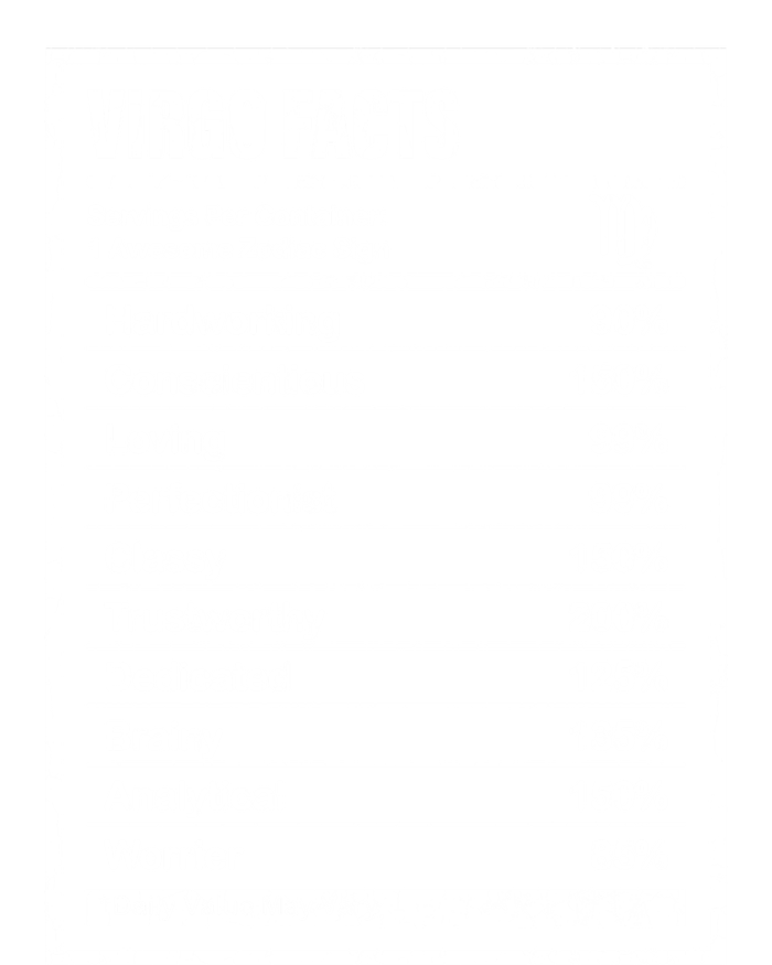 Virgo Facts And Funny Zodiac Gift Sustainable Beanie