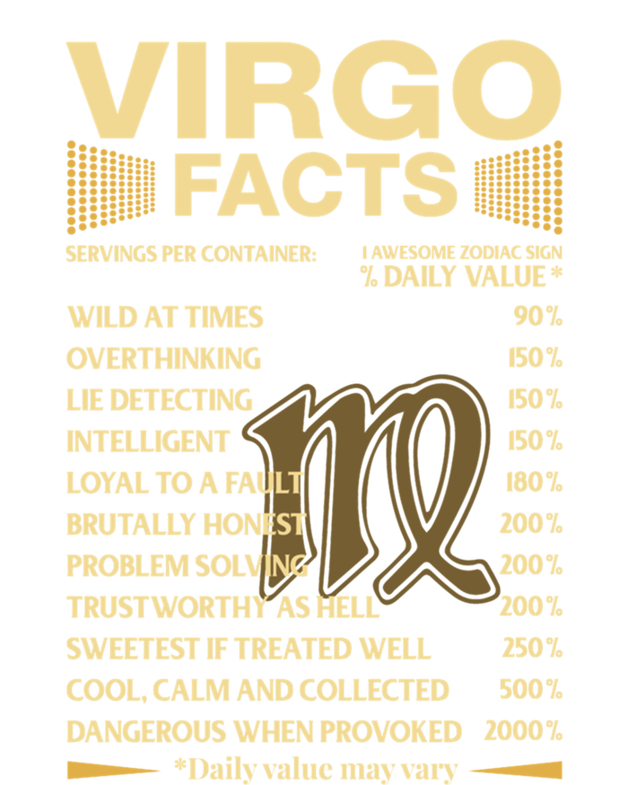 Virgo Facts Zodiac Sign Astrology Birthday Gift T-Shirt