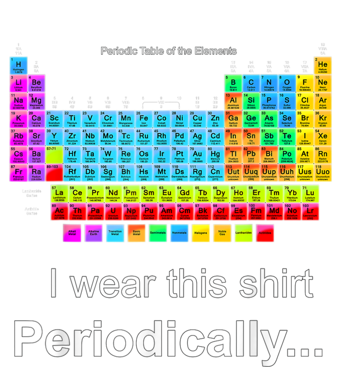 Wear This Periodically Periodic Table Of Elements Yupoong Adult 5-Panel Trucker Hat