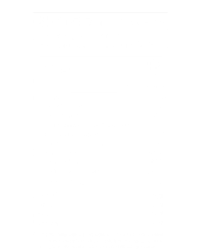 Virgo Tee Zodiac Sign Nutrition Facts Gift T-Shirt