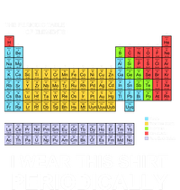 I Wear this Periodically funny T-Shirt