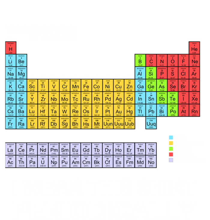 I Wear this Periodically funny T-Shirt