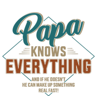 Funny papa knows everything for grandpa or dad father's day Sustainable Bucket Hat