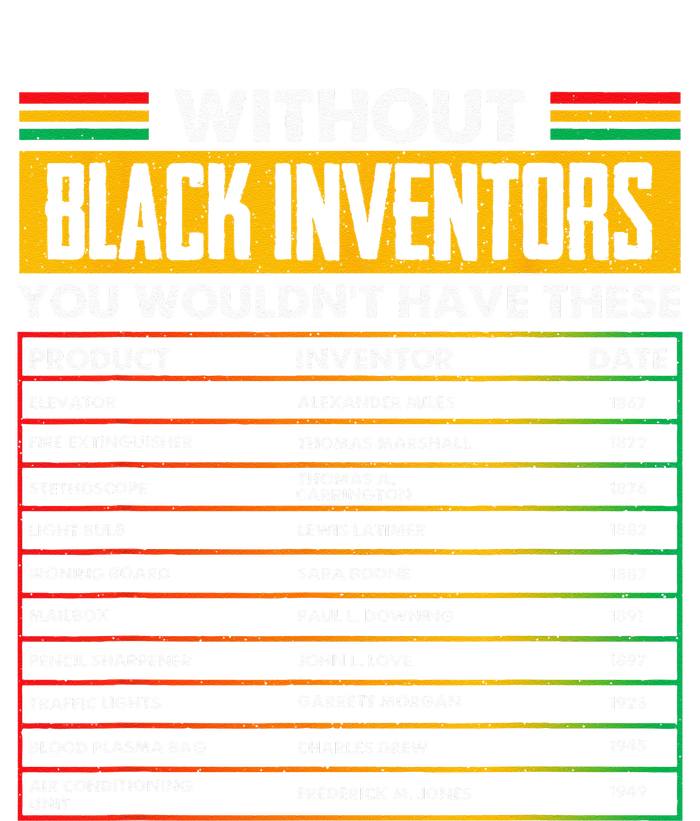 History Of Forgotten Black Inventors Black History Month Valucap Bio-Washed Visor