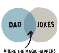 Venn Dadagram Dad Jokes Where The Magic Happens Sustainable Bucket Hat