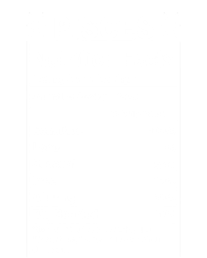 Appreciation Ideas With Pisces Nutrition Facts Funny Gift Sustainable Beanie