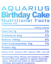 Aquarius Birthday Cake Nutrition Facts Gift Pom Pom 12in Knit Beanie