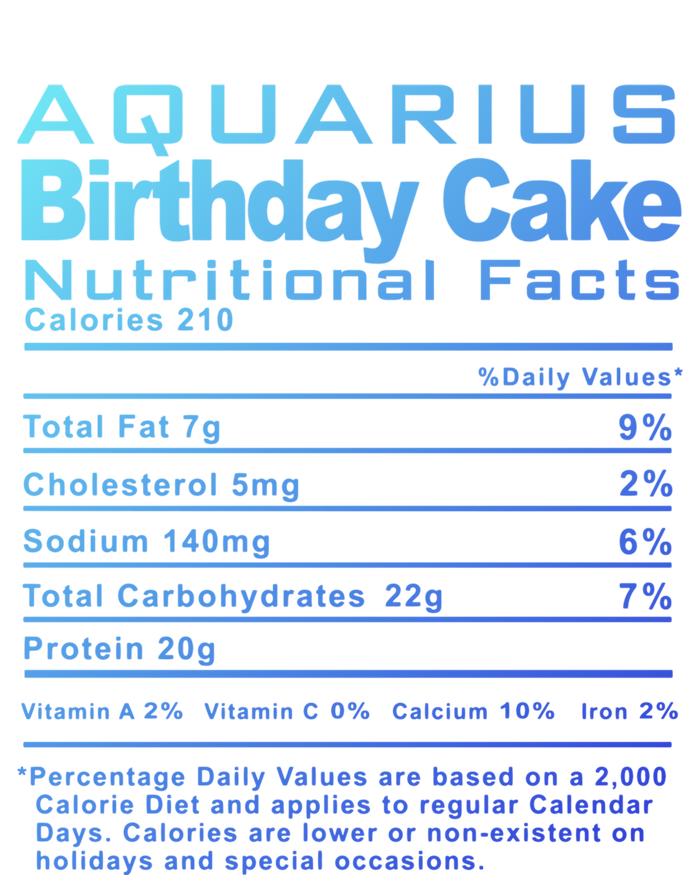 Aquarius Birthday Cake Nutrition Facts Gift Pom Pom 12in Knit Beanie