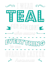 I Wear Teal Ovarian Cancer Awareness Carcinoma Gynecology Tote Bag