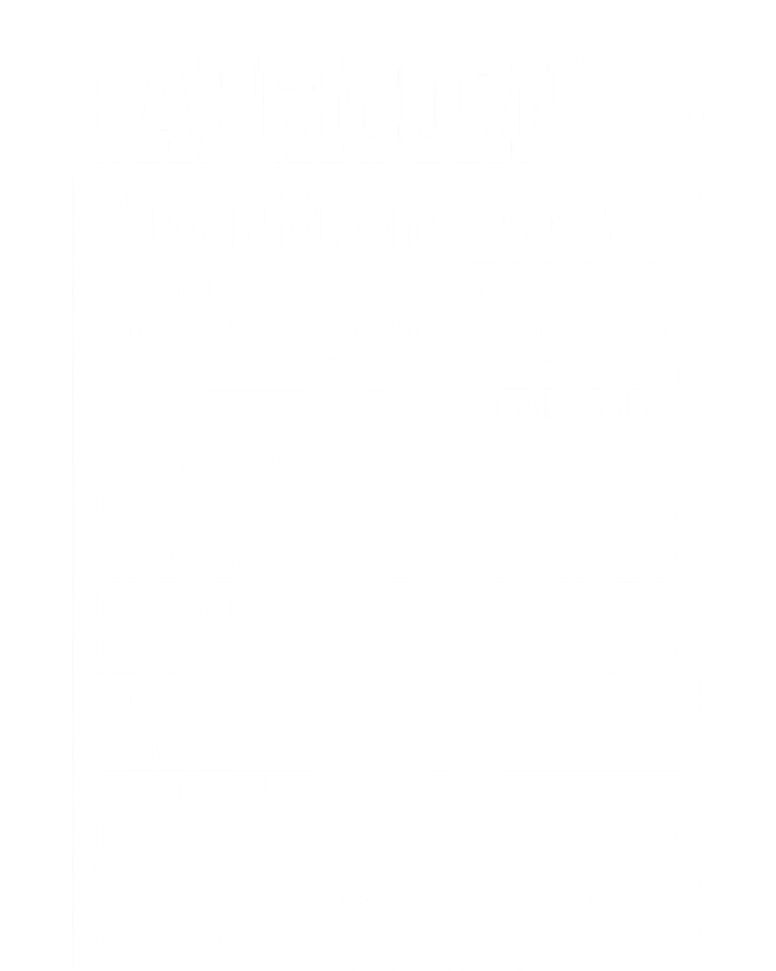 Funny Zodiac Capricorn Nutrition Facts Capricorn Birthday Gift Women's Tri-Blend 3/4-Sleeve Raglan Shirt