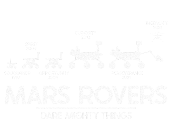 Mars Perseverance Rover Dare Mighty Things Landing Timeline Dry Zone Grid Polo