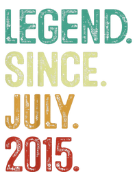 Kids 8 Years Old Legend Since July 2015 8th Birthday Magnet