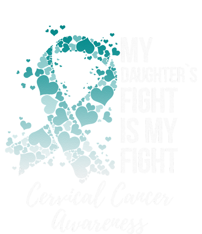 My Daughter’s Fight Is My Fight Cervical Cancer Awareness Sustainable Beanie