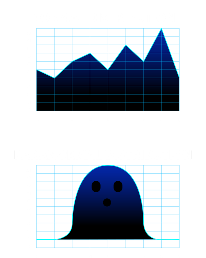 Normal Distribution Paranormal Distribution Paranormal Cool Gift T-Shirt