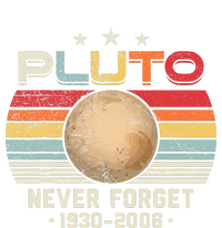 Never Forget Pluto Vintage Nerdy Astronomy Space Science Mousepad