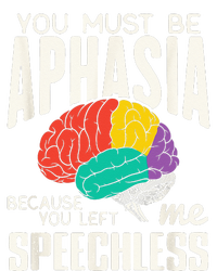 Funny Neuroeducation Brain Facts Aphasia Sustainable Bucket Hat