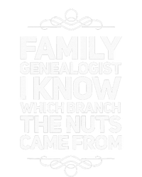 Family Genealogist I Know Which Branch The Nuts Came From Sustainable Knit Beanie