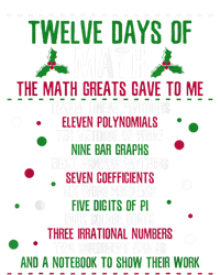 Christmas 12days Of Math T-Shirt