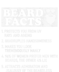 Beard Facts Protects Ageing Makes Manly Funny Bearded Dad T-Shirt