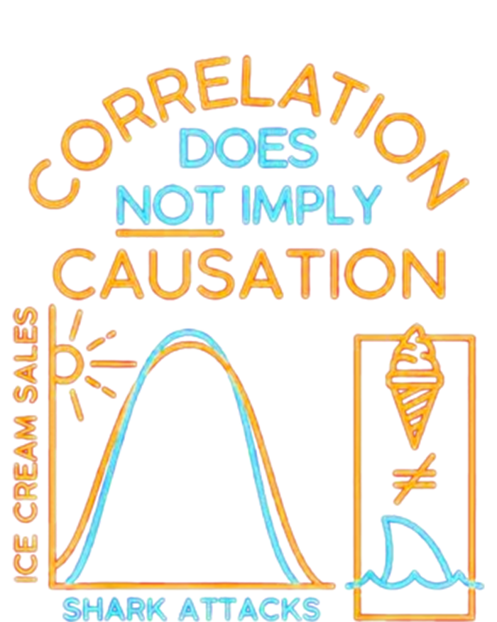 Correlation Does Not Imply Causation Sustainable Knit Beanie