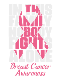 In This Family Nobody Fights Alone Breast Cancer Awareness Cute Gift Short Acrylic Beanie