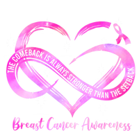 Pink Heart Stronger Than Cancer Breast Cancer Awareness Gift T-Shirt