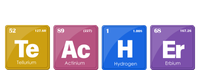 Teacher Periodic Table Poster