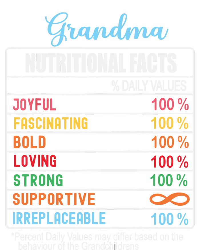 Grandma Nutritional Facts Grandparents Day Funny Ladies Essential Flowy Tank