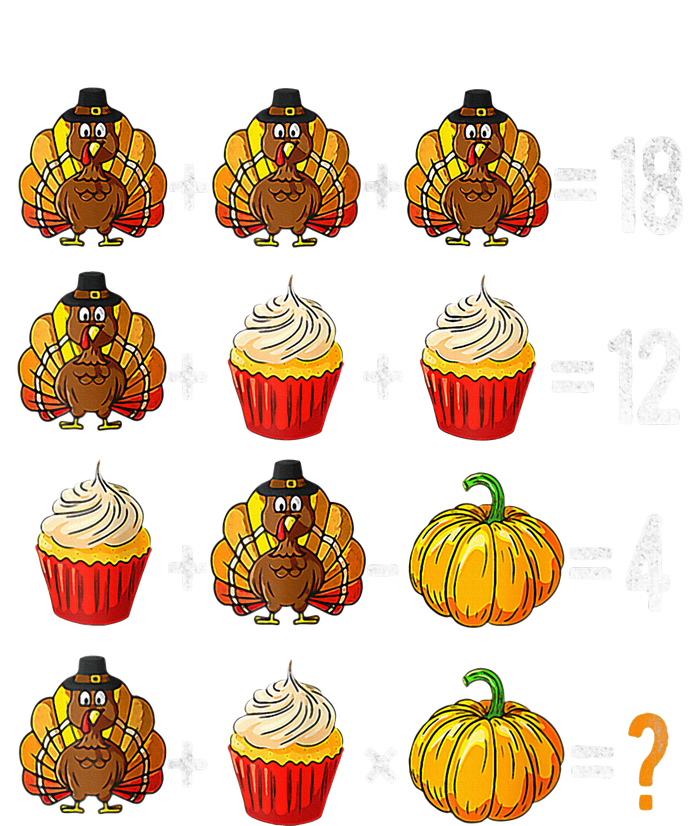 Thanksgiving Order Of Operations Quiz Math Teacher Turkey Short Acrylic Beanie