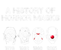 A History Of Horror Masks Halloween Funny Costume Anti Biden Womens Funnel Neck Pullover Hood