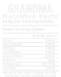 Grandma Nutrition Facts Halloween Thanksgiving Christmas Coaster