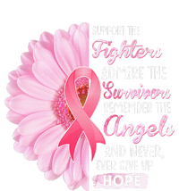 Support The Fighters Admire The Survivors Breast Cancer Women's Strappy Tank