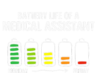 Battery Life of a Medical Assistant Funny CMA Joke City Backpack