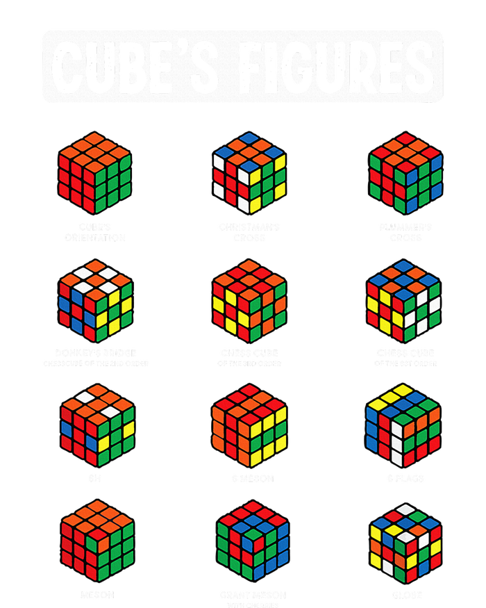 Funny Cube's Figures Rubik Speed Cubing Player Cooling Performance Crew T-Shirt