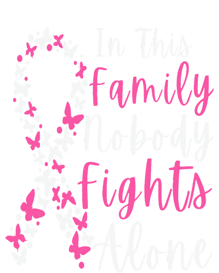 In This Family Nobody Fights Alone Breast Cancer Awareness Sustainable Beanie