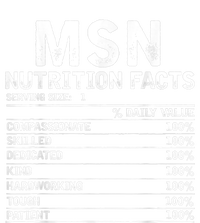 Msn Nurse Nutrition Facts Funny Thanksgiving Christmas T-Shirt