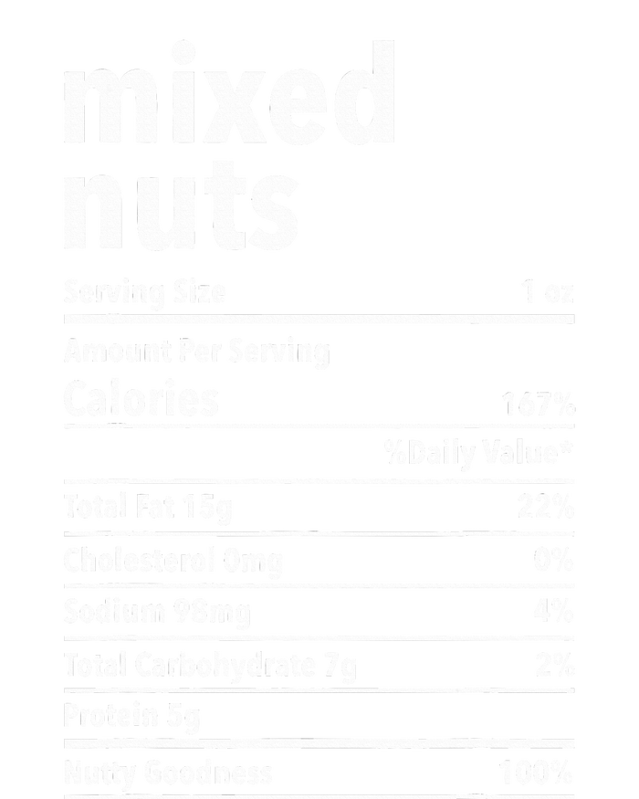 Mixed Nuts Nutrition Facts Funny Thanksgiving Christmas Food Zip Tote Bag