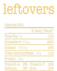 Leftovers Nutrition Facts Funny Thanksgiving Christmas Food Sustainable Knit Beanie