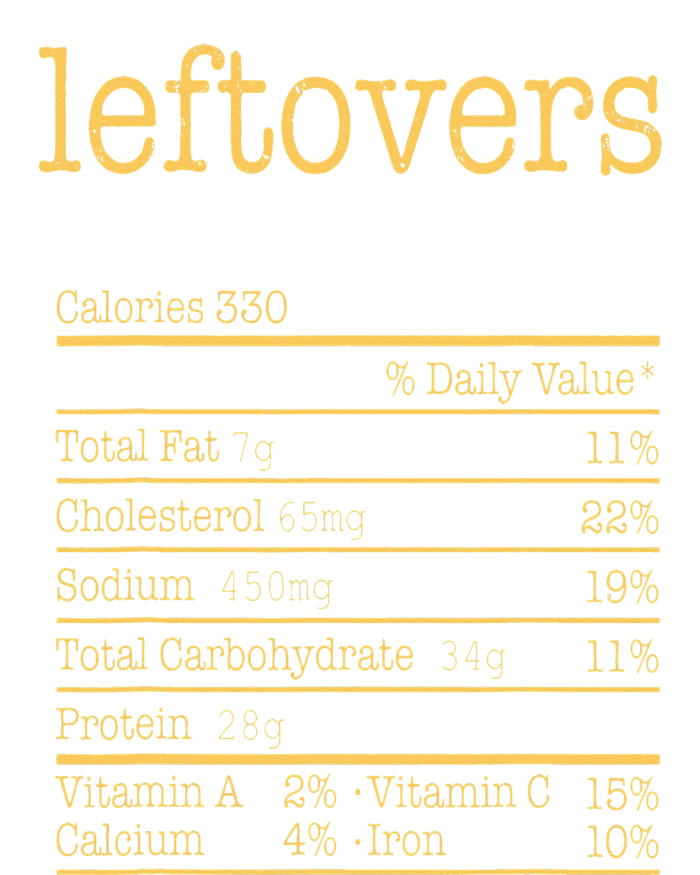 Leftovers Nutrition Facts Funny Thanksgiving Christmas Food Sustainable Knit Beanie